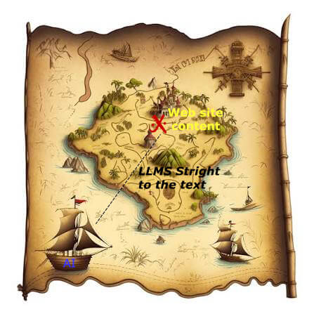 Il file llms.txt è la mappa del tesoro che indica la via diretta alle informazioni di cui son ghiotte le AI